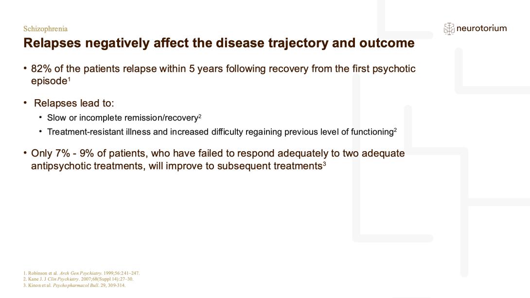 Schizophrenia – Course Natural History and Prognosis – slide 27